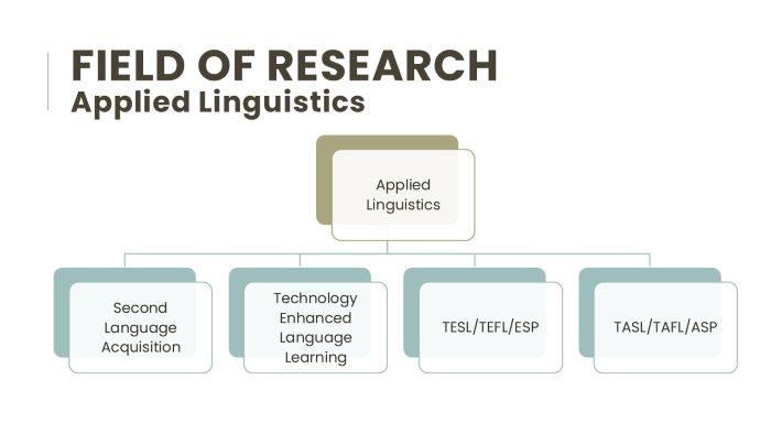slide5